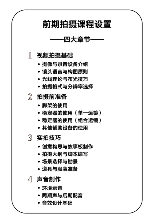  创影视频拍摄与后期全流程实战线下课